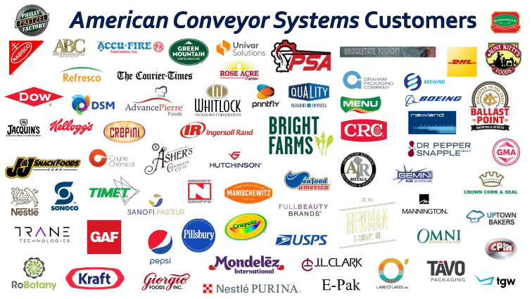 American Conveyor Customers